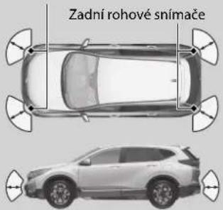 Zadní rohové snímače