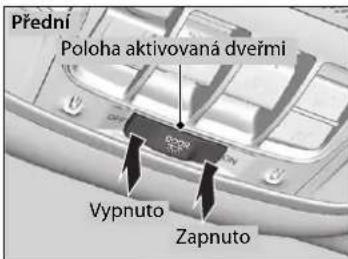 Přední Poloha aktivovaná dveřmi Vypnuto Zapnuto