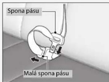 Spona pásu Malá spona pásu