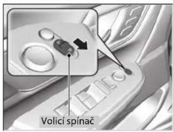 Volici spinač