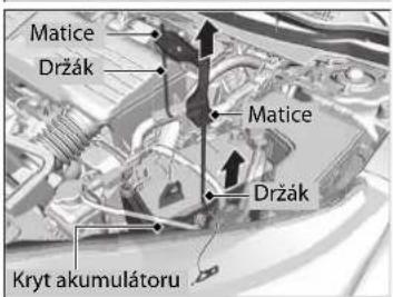 Matice Držák Matice Držák Kryt akumulátoru
