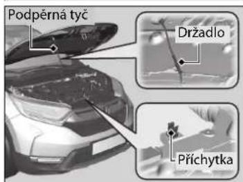 Podpěrná tyč Držadlo Přichytka