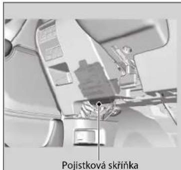 Pojistková skřiňka