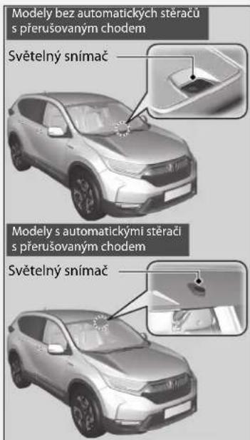 Modely bez automatických stěračů s přerušovaným chodem Světelný snímač Modely s automatickými stěračí s přerušovaným chodem Světelný snímač