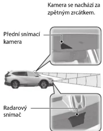 Kamera se nachází za zpětným zrcátkem. Přední snímací kamera Radarový snímač