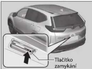 Tlačitko zamykání
