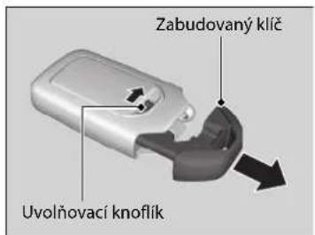 Zabudovaný klíč Uvolňovací knoflik