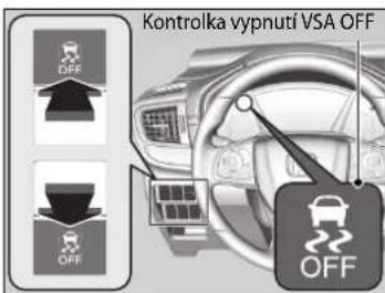 Kontrolka vypnuti VSA OFF OFF OFF OFF
