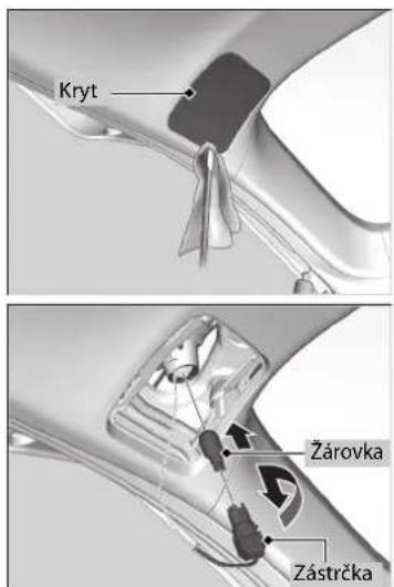 Kryt Žárovka Zástrčka