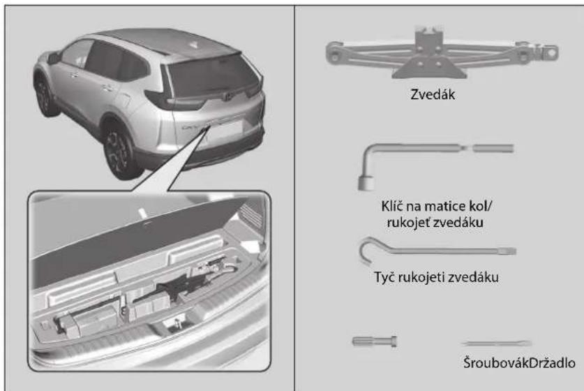 Zvedák Klič na matice kol/ rukojeť zvedáku Tyč rukojeti zvedáku ŠroubovákDržadlo