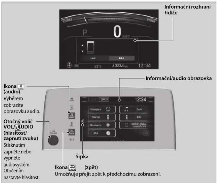 Informační rozhraní řidiče Ikoná (audio) Výběrem zobrazíte obrazovku audio. Otočný volič VOL/AUDIO (hlasitost/ zapnutí zvuku) Stisknutím zapněte nebo vypněte audiosystém. Otočením nastavte hlasitost. Informační/audio obrazovka ZOROJ 12:34 Navigace Zvuk Telefón into Nastavení Mozne přírovi smatohonu afta Šipka Ikona (zpět) Umožňuje přejít zpět k předchozímu zobrazení.