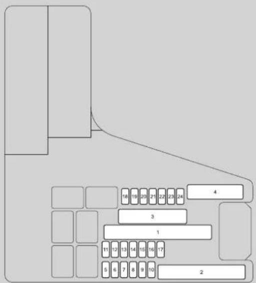 18 19 20 21 22 23 24 4 3 1 11 12 13 14 15 16 17 5 6 7 8 9 10 2