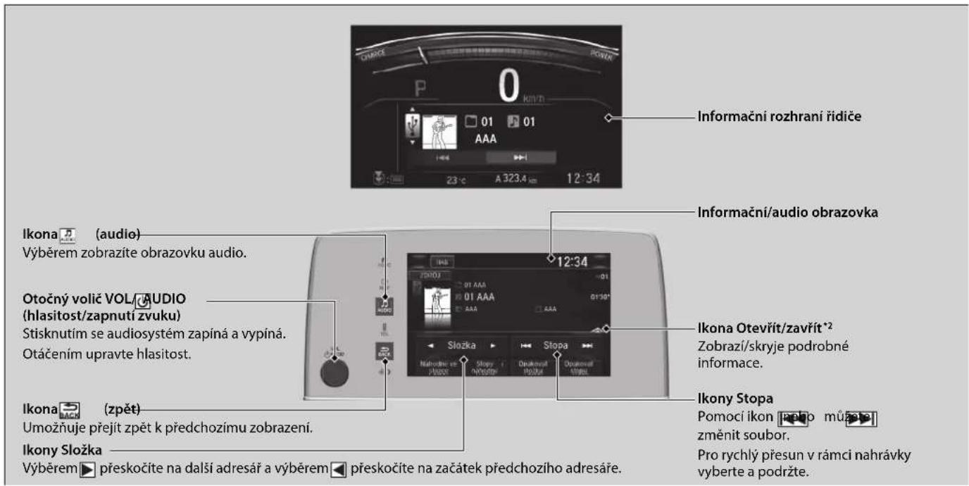 Informační rozhrani řidiče Ikoná (audio) Výběrem zobrazíte obrazovku audio. Otočný volič VOL/AUDIO (hlasitost/zapnutí zvuku) Stisknutím se audiosystém zapíná a vypíná. Otáčením upravte hlasitost. Ikoná (zpět) Umožňuje přejít zpět k předchozímu zobrazení. Ikoný Složka Výběrem přeskočite na další adresář a výběrem přeskočite na začátek předchozího adresáře. Informační/audio obrazovka Ikoná Otevřít/zavřít *2 Zobrazi/skryje podrobné informace. Ikoný Stopa Pomocí ikon 📞 půmů změnit soubor. Pro rychlý přesun v rámci nahrávky vyberte a podržte.