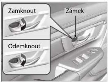 Zamknout Zámek Odemknout