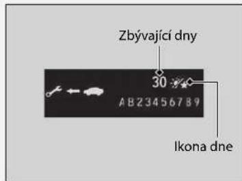 Zbývající dny 30 AB23456789 Ikona dne