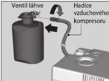 Láhev s těsnici hmotou Dřík ventilu pneumatiky Hadice se směsí těsnici hmotá/vzduch