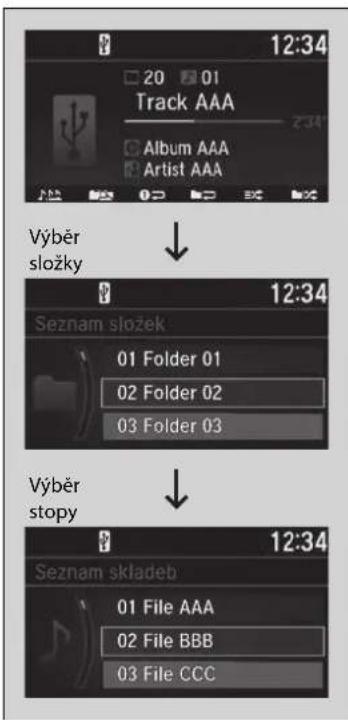 12:34 20 01 Track AAA Album AAA Artist AAA Výběr složky 12:34 Seznam složek 01 Folder 01 02 Folder 02 03 Folder 03 Výběr stopy 12:34 Seznam skladeb 01 File AAA 02 File BBB 03 File CCC