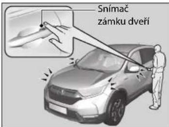 Snímač zámku dveří