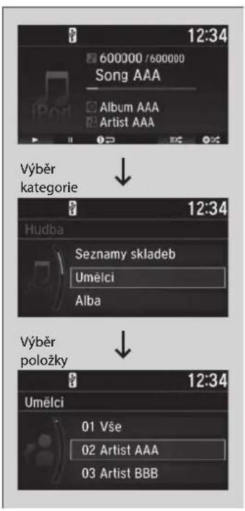 600000 / 600000 Song AAA Album AAA Artist AAA Výběr kategorie Hudba Seznamy skladeb Umělci Alba Výběr položky Umělci 01 Vše 02 Artist AAA 03 Artist BBB 12:34