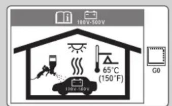 100V-500V 65°C (150°F) 100V-500V G0