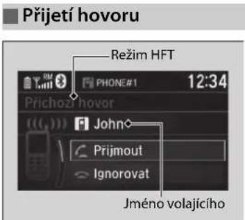 Přijetí hovoru Režim HFT PHONE#1 12:34 Prichoži hovor John Prijmout Ignorovat Jméno volajícího