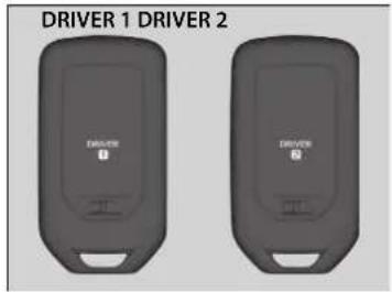 DRIVER 1 DRIVER 2 DRIVER 1 DRIVER 2