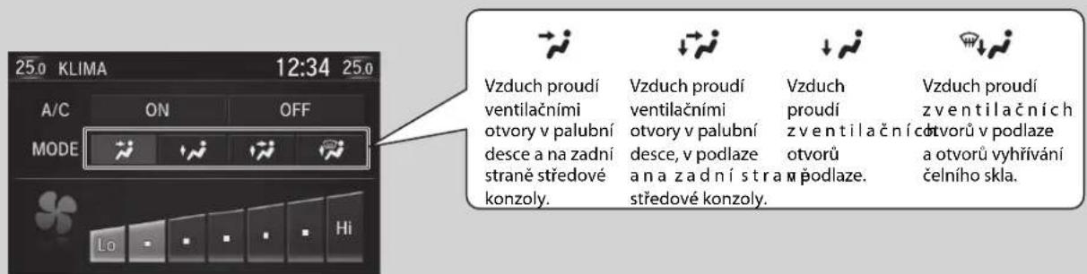 25.0 KLIMA 12:34 25.0 A/C ON OFF MODE Lo - - - Hi Vzduch proudí ventilačními otvory v palubní desce a na zadní straně středové konzoly. Vzduch proudí ventilačními otvory v palubní desce, v podlaze a na zadní stra středové konzoly. Vzduch proudí zventilačních otvorů v podlaze a otvorů vyhřivání čelního skla.