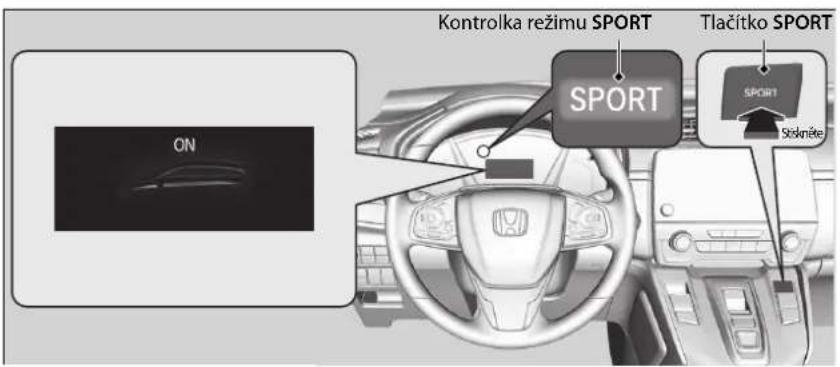 Kontrolka režimu SPORT Tlačitko SPORT SPORT SPORT Stoknište ON
