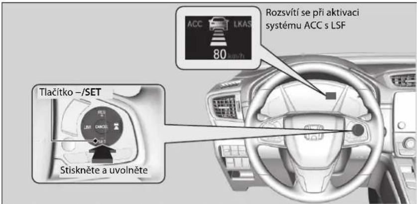 Tlačitko-/SET Stiskněte a uvolněte Rozsvítí se při aktivaci systému ACC s LSF ACC LKAS 80 mm/h