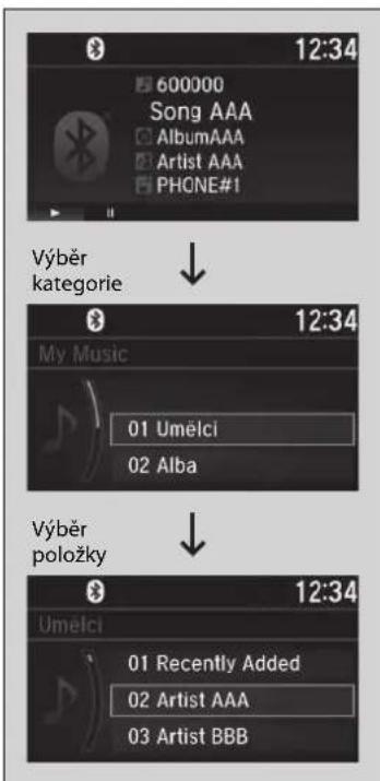 600000 Song AAA AlbumAAA Artist AAA PHONE#1 Výběr kategorie 12:34 My Music 01 Umělci 02 Alba Výběr položky 12:34 Umělci 01 Recently Added 02 Artist AAA 03 Artist BBB