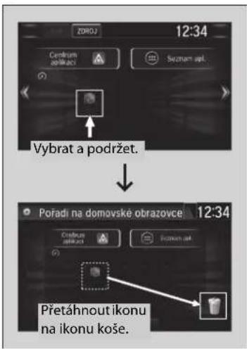 ZROJ 12:34 Centrum aplicaci Suzrum apt. Vybrat a podržet. Pořadí na domovské obrazovce 12:34 Čodná aplicaci Fzomán akt Přetáhnout ikonu na ikonu koše.