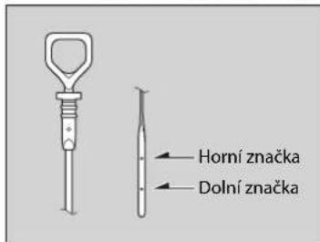 Horní značka Dolní značka