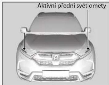 Aktivní přední světlomety