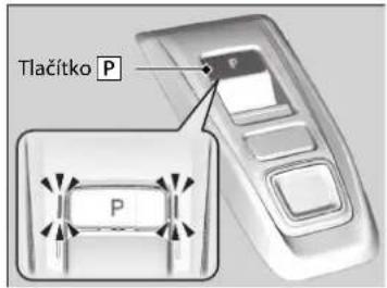 Tlačitko P P