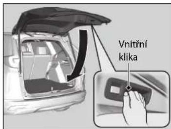 Vnitřní klika