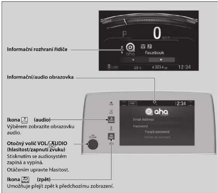 Informační rozhraní řidiče Informační/audio obrazovka Ikona (audio) Výběrem zobrazíte obrazovku audio. Otočný volič VOL/ AUDIO (hlasitost/zapnutí zvuku) Stisknutím se audiosystém zapíná a vypíná. Otáčením upravte hlasitost. Ikona (zpět) Umožňuje přejít zpět k předchozímu zobrazení.