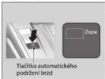 Tlačítko automatického podržení brzd Zhasne