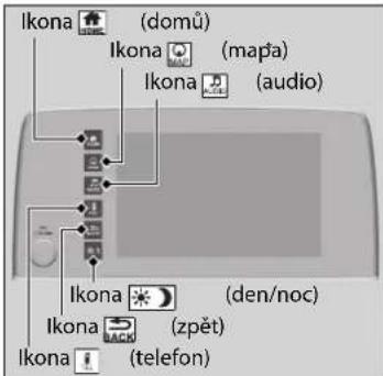 Ikona (domü) Ikona (mapa) Ikona (audio) Ikona (den/noc) Ikona (zpět) Ikona (telefon)