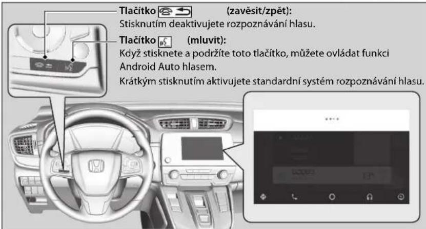 Tlačitko (zavěsit/zpět): Stisknutím deaktivujete rozpoznávání hlasu. Tlačitko (mluvit): Když stisknete a podržíte toto tlačitko, můžete ovládat funkci Android Auto hlasem. Krátkým stisknutím aktivujete standardní systém rozpoznávání hlasu.
