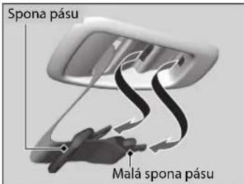 Spona pásu Malá spona pásu