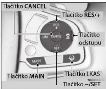 Tlačitko CANCEL Tlačitko RES/+ RES + LIM CANCEL SET Tlačitko odstupu MAIN Tlačitko MAIN Tlačitko LKAS Tlačitko -/SET