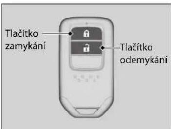 Tlačitko zamykání Tlačitko odemykání