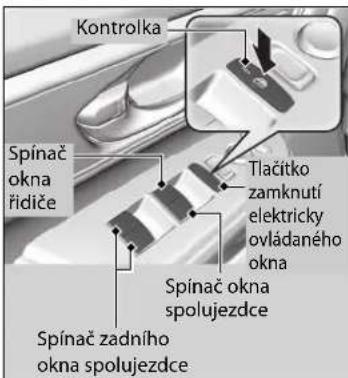 Kontrolka Spínač okna řidiče Tlačitko zamknutí elektricky ovládaného okna Spínač okna spolujezdce Spínač zadního okna spolujezdce
