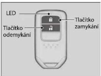 LED Tlačítko odemykání Tlačítko zamykání