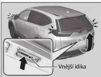 Vnější klikka