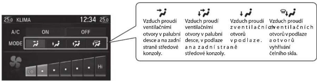 25.0 KLIMA 12:34 25.0 A/C ON OFF MODE Lo Hi Vzduch proudí ventilačními otvory v palubní desce a na zadní straně středové konzoly. Vzduch proudí ventilačními otvory v palubní desce, v podlaze a na zadní straně středové konzoly. Vzduch proudí zventilační otvorů v podlaze. Vzduch proudí zhventilačních otvorů v podlaze a otvorů vyhřivání čelního skla.