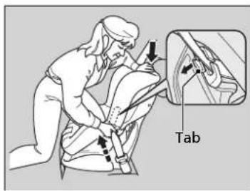 Tab