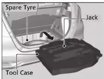 Spare Tyre Jack Tool Case