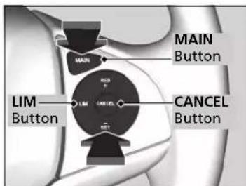 MAIN Button LIM Button CANCEL Button