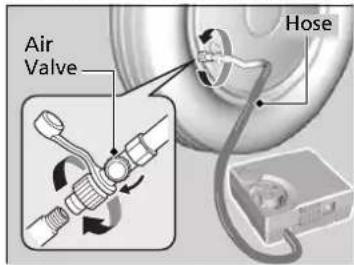 Air Valve Hose